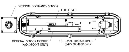 2.5 JSB Mounting type (Junction Mount Bracket) (see figures 9 10) 2.5.1 JSB fixture assembly is intended to be mounted to a 2, 3, or 4 Junction box.