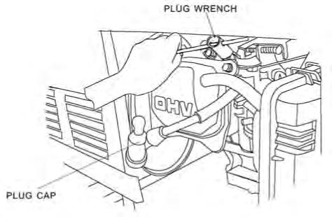 Figure 16 - Removing the Spark Plug Figure 17 - Measuring the Spark Plug Gap To store this generator for extended time, drain the gasoline from the carburetor AND fuel tank.