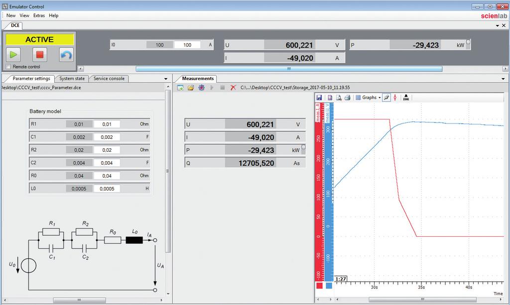 Flexible integration into different test environments The Scienlab Dynamic DC Emulator (DCE) can be flexibly in - tegrated into different test scenarios as appropriate to the application.