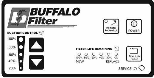 Filter Removal Instructions: 1.