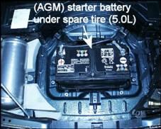 Starter battery For 5.0L (TDI) engine (battery in trunk without rim). AGM 480 or 520 DIM. For 5.0L (TDI) engine (battery in trunk located under spare tire). Standard lead acid 450 DIN.