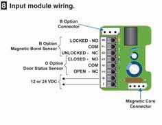 EZ-B-10 MAGNETIC BOND SENSOR Application: Output: Lock secure status