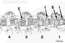 Page 3 of 7 Four-Cylinder Engine Adjustment Make sure the engine is at top dead center (TDC) for cylinder number 1.
