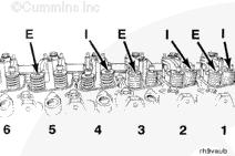Page 4 of 7 Six-Cylinder Engine Valve Adjustment Make sure the engine is at top dead center (TDC) for cylinder number 1.