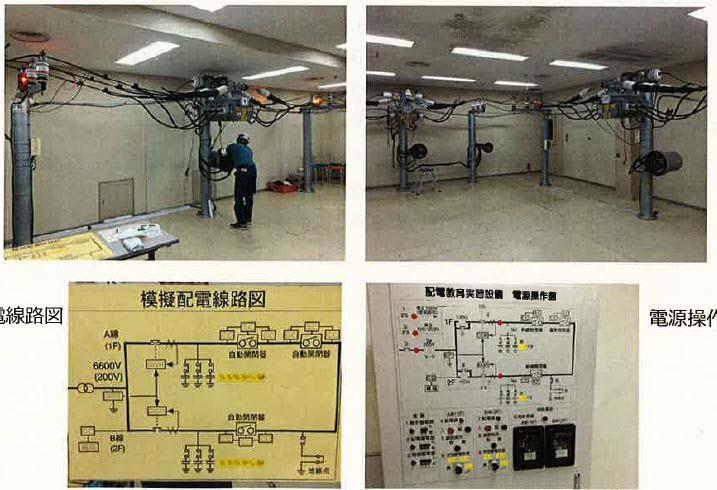 TEPCO Training Center VCB Panels / LBS / Smart Meters for