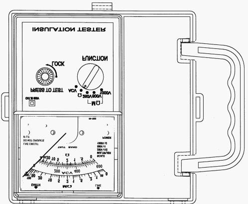 User's Manual High Voltage Megohmmeter Analog Insulation
