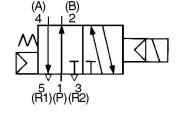 assembled. 4(A), 2(B) port size M M x 0.8 C4 One-touch fitting for ø4 C6 One-touch fitting for ø6 Note) (P), (R), (R2) port: M x 0.