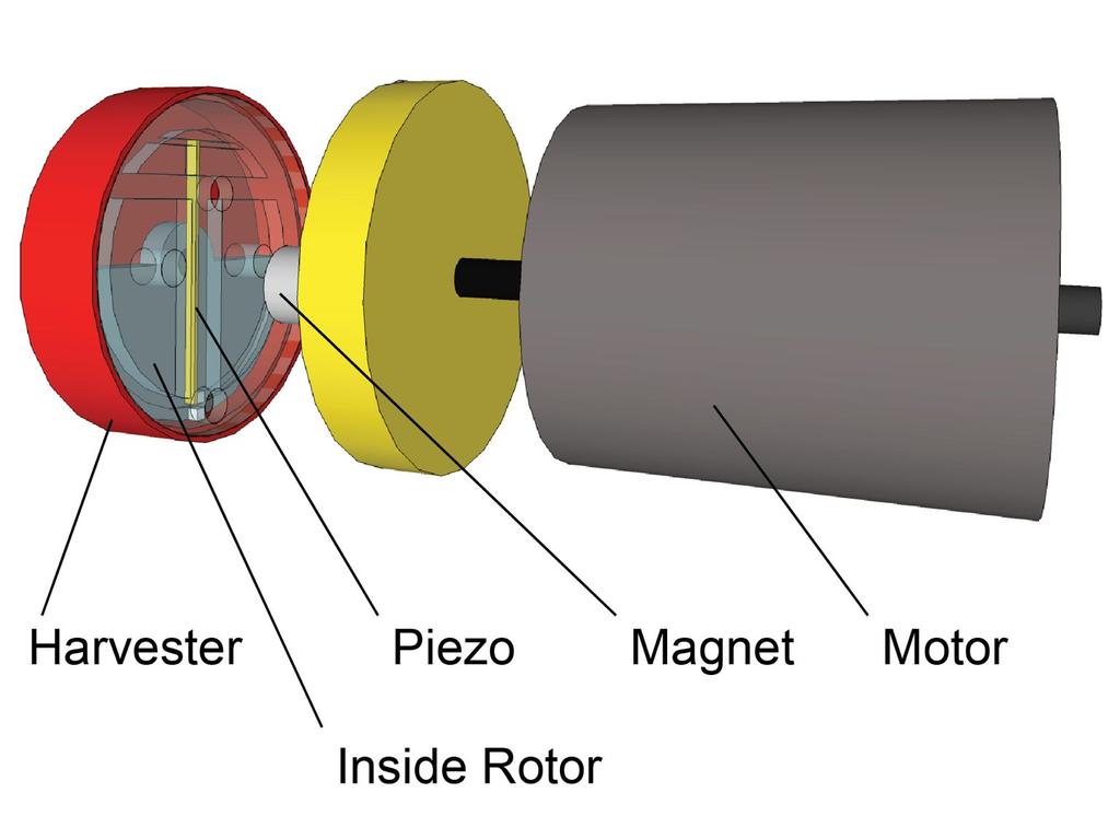 An external magnet mounted on a DC motor rotates at a distance from the micro generator. The rotor on the inside is a half disc made of magnetic mild steel.