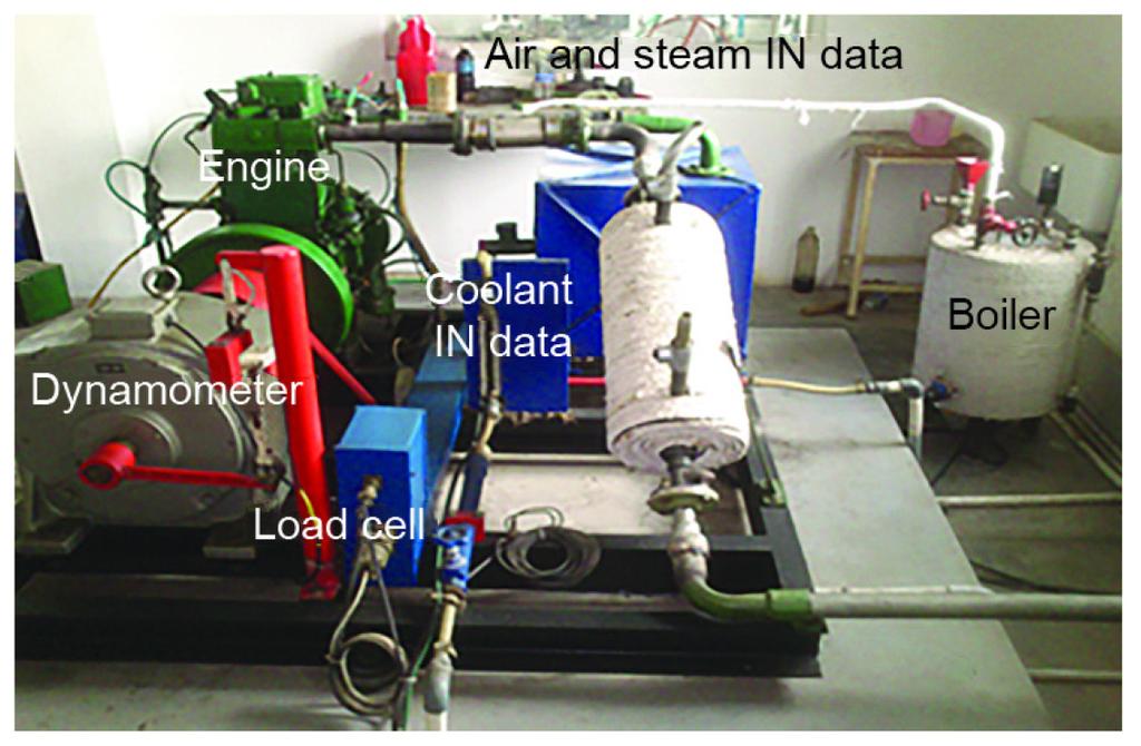 S475 Experimental procedure In this study, the saturated steam at pressure of 1.