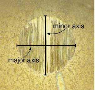 is 75 minutes. After the test the wear scar on the ball is evaluated. The major and minor axes of the wear scar are measured as shown in figure 1.