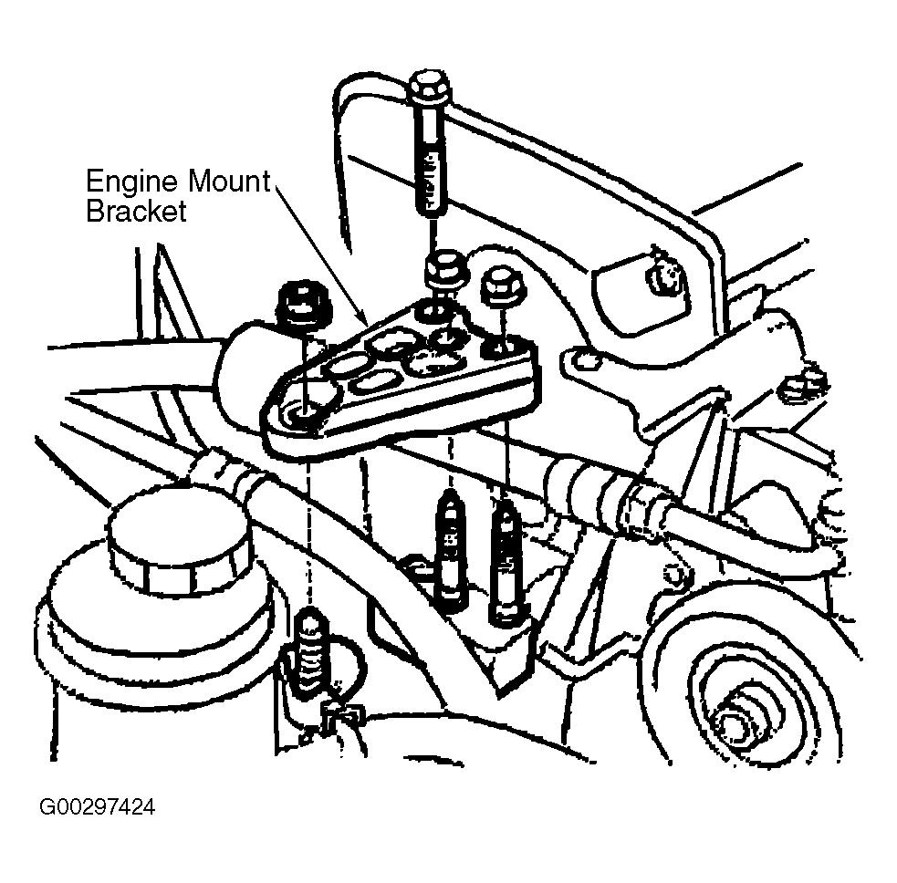 Fig. 3: Removing & Installing Engine Mount Bracket Tuesday, March 03,