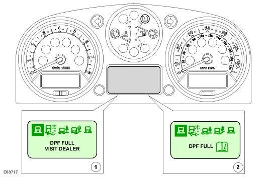 Page 9 of 9 Instrument Cluster Indications For drivers who make regular short journeys at low speeds, it may not be possible to efficiently regenerate the DPF.