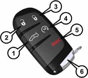 GETTING TO KNOW YOUR VEHICLE KEYS Key Fob Your vehicle uses a keyless ignition system.