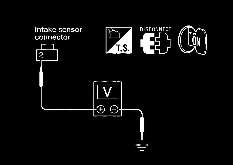 CHECK VOLTAGE BETWEEN INTAKE SENSOR AND GROUND WJIA1156E 1. Disconnect intake sensor connector. 2. Turn ignition switch ON. 3.