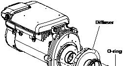 Zodiac VS FloPro Variable-Speed Pump Installation & Operation Manual Fan Cover Bolts (6) Figure 13. Remove the Pump Housing Pump Body Motor Backplate ENGLISH Page 11 7.