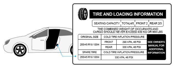 Steps to Maintain Your Tires Fact Sheet 14.