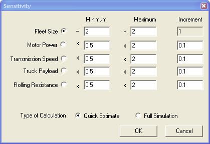 From the Main Data Entry screen choose the Sensitivity calculation type and click on Calculate Results.