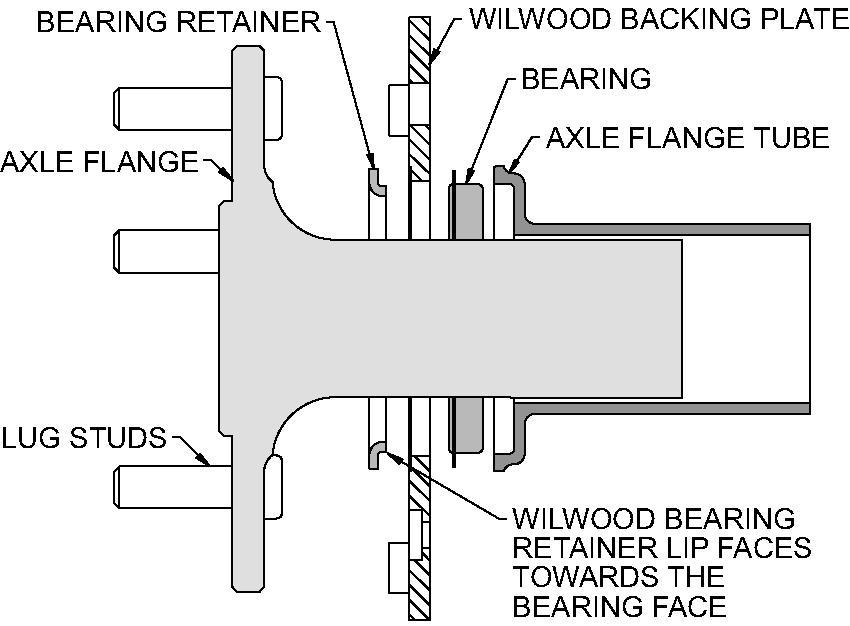 General Information and Assembly Instructions (Continued) Slide the caliper mounting bracket kit assembly () onto the housing flange and then insert the axle assembly through the center hole of the