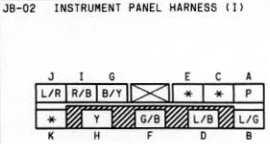 J4-04 Options Switch (F) Page 90 J4-05 Hood Switch (F) Page 90 J4-07 Rear Hatch Lock Key Cylinder Switch (R) Page 90 J4-10 Seat