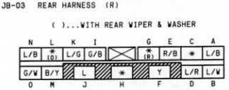 JB-04 Fuse Box for Front Harness (F) Page 119
