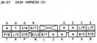 JB-08 Fuse Box for Dash Harness (D) Page 119