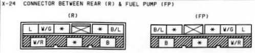 and Fuel Pump