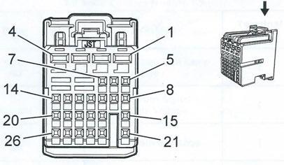 Remove green BCM X3 Connector from the BCM. (Figure 11).