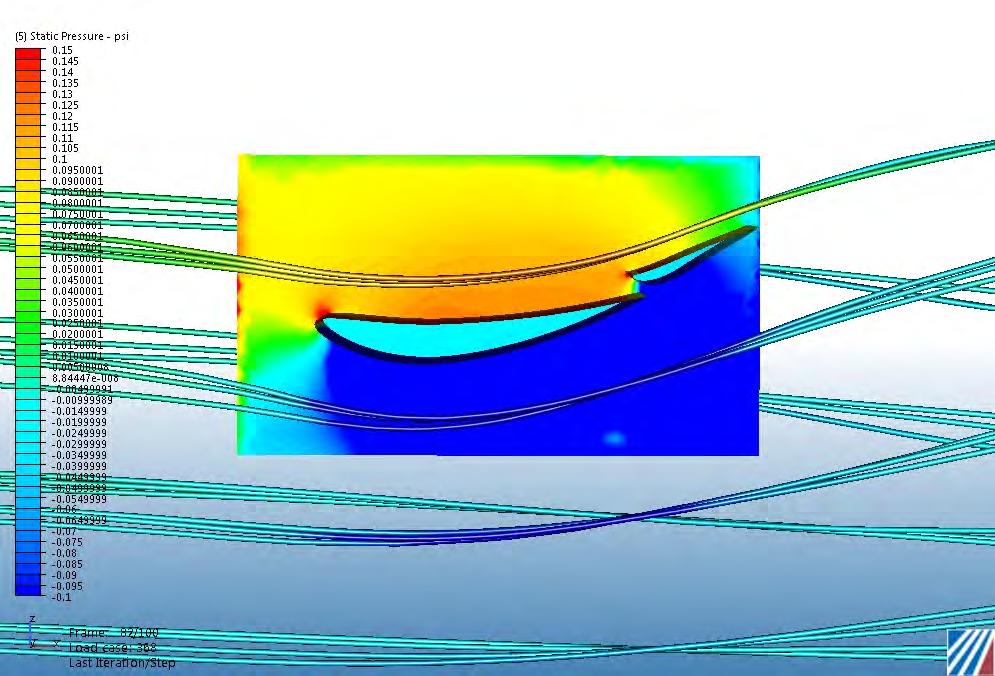 Figure 4: End plate optimization using 3D CFD.