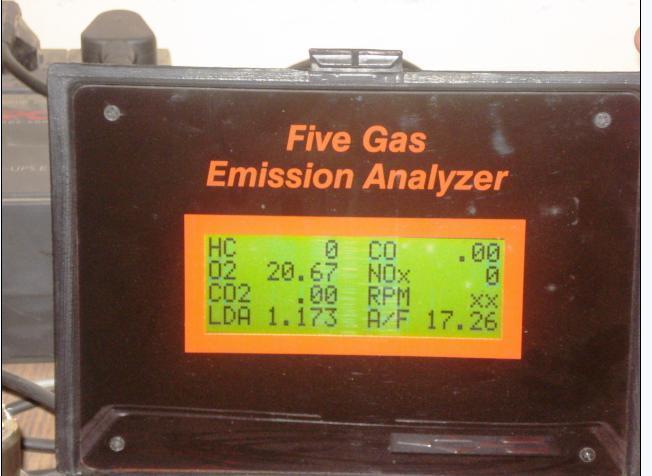 Emission characteristics such as Carbon monoxide (CO), Hydro carbon (HC) and carbon dioxide (CO 2) were measured by using exhaust gas analyzer.