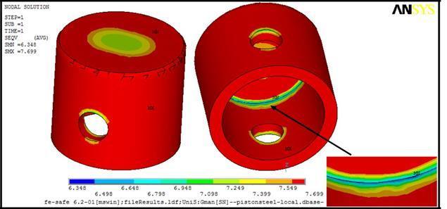 The FE model was given as input file in Fesafe by reading the.rst file generated from Ansys software.