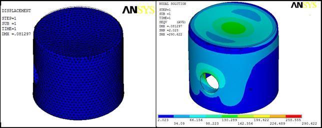 But in Ansys RST interface the read temperature result file was checked and the new S-N curve was defined. Figure shows loading cycle and S-N curve defined in Fesafe.