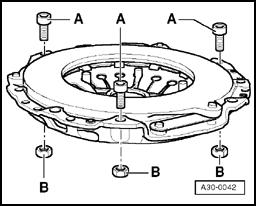Page 8 of 10 30-43 - Insert 3 securing bolts -A- into mounting holes on pressure plate,