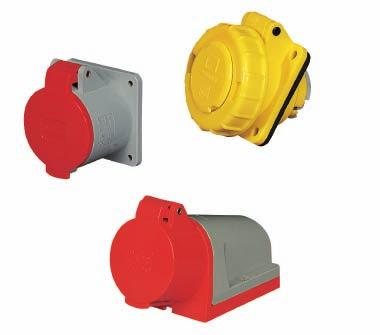 Mounted Receptacles Male Plug Inlets