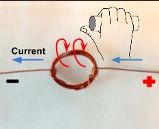 Also, according to the right hand rule, the thumb will indicate the direction of the current while other four fingers will indicate the