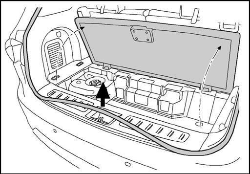 11. INTERIOR PREPARATION Fig. 1 1. Open rear hatch. Fig. 2 2.
