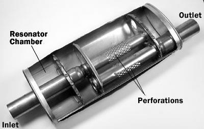 Fig. 3.1 Reactive automotive muffler An absorptive or dissipative muffler, as shown in Figure 2, it uses the absorption phenomenon where kinetic energy of the firing was absorber in porous material.