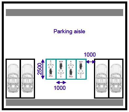 Parking Stall Dimensions Motor-cycle Parking Lot Minimum dimensions of motor-cycle parking stall: 800 x 2400 Preferred dimensions of motor-cycle parking stall: 1000 x 2500 Motor-cycle parking stalls