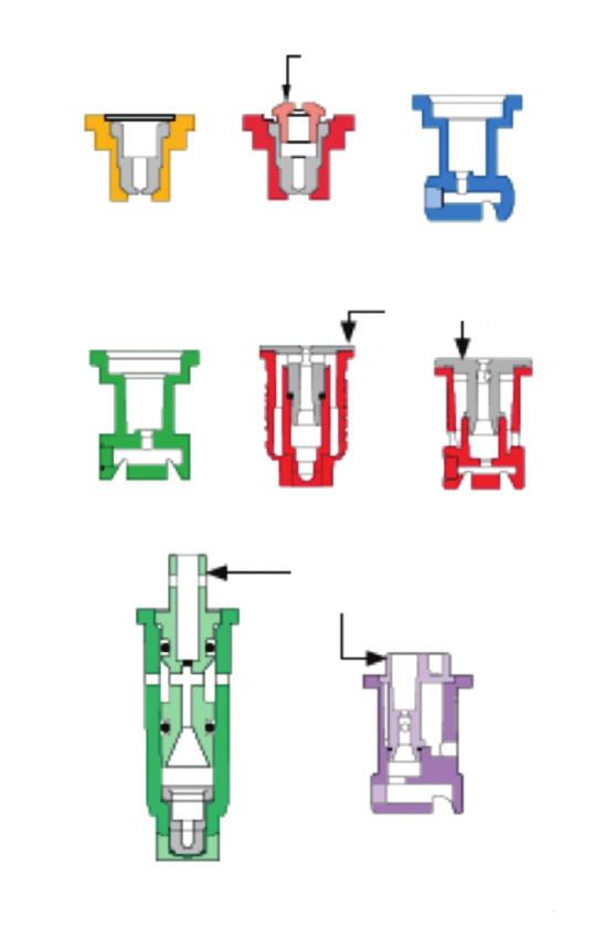 0 bar The flow rate of a nozzle size is a multiple of the flow rate of an 01 at the same pressure, e.g. an 03 has 3 x the flow rate of an 01 at the same pressure. Spray Quality: ASABE standard 572.