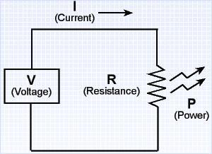 8. is the mathematical relationship between volts, ohms, and amps in
