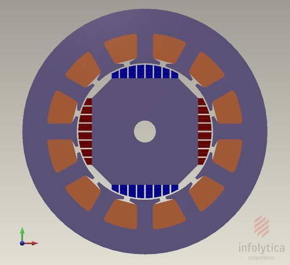 Design Choice: Permanent Magnet Topology Source: