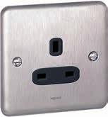Synergy Authentic British standard socket outlets 8330 65 8332 75 8330 60 8334 61 8332 71 Slim front plate: BSS: Plates made of austenitic Stainless Steel - non-magnetic - grade 304 L PSS: Plates