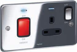 Synergy Authentic cooker control units and fused connection units Synergy Authentic shaver sockets, cable outlets, blanking plates and cord outlets 8332 29 8334 37 Slim front plate: BSS: Plates made