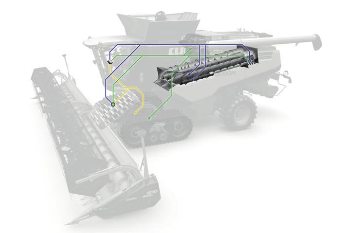 maximum productivity. CEMOS AUTO CROP FLOW. CEMOS AUTO CROP FLOW continuously monitors machine load levels to prevent the combine from overloading.