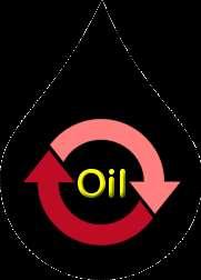 Used oil management options Take to a registered collection center Use company or employee owned vehicle and no more than 55-gallons so used oil transporter rules do not