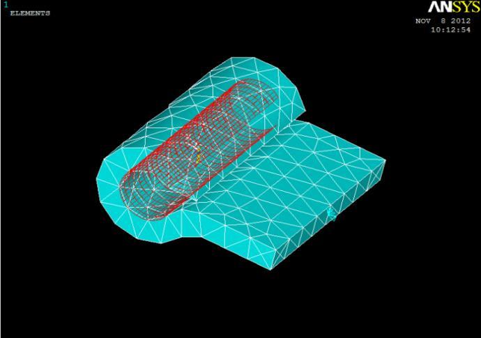 Fig.6 Ansys Geometric model Fig.7 Ansys Finite element model Fig.8 Boundary conditions and pressure Fig.