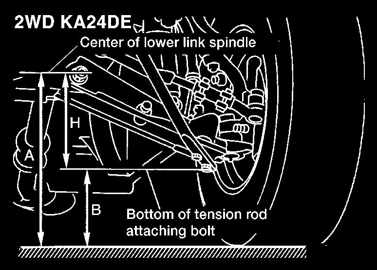 ASU049 ASU041 Torsion Bar Spring (Cont d) 5. Tighten the adjusting nut so the torsion bar length corresponds with dimension L previously measured during torsion bar removal.