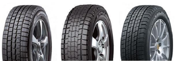 Group Product Portfolio Tyres Passenger