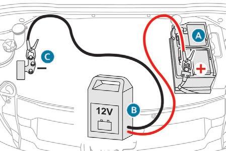 If you plan to charge your vehicle's battery yourself, use only a charger compatible with lead-acid batteries of a nominal voltage of 12 V.
