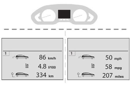 Dashboard instruments During the permitted driving phase (between 685 and 0 miles (1,100 km and 0 km)) If a fault with the SCR system is confirmed (after 30 miles (50 km) covered with the permanent