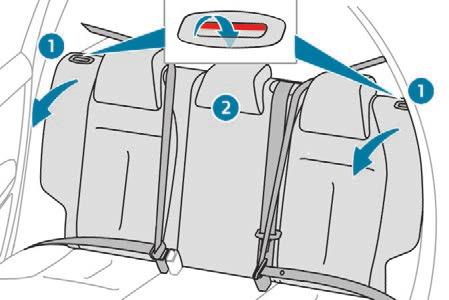 F Release the seat backrest 2 by pressing controls 1 simultaneously. F Fold the seat backrest 2 on to the fixed cushion.
